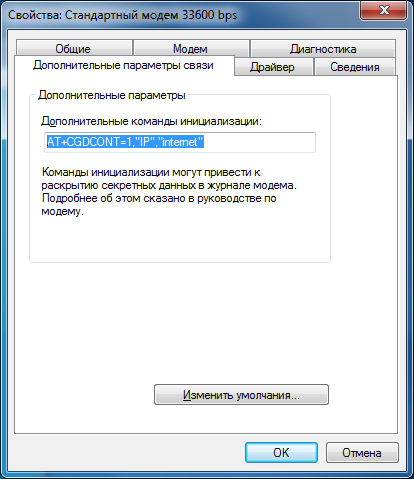 Применение GSM шлюза Termit Sprut Universal Применение GSM шлюза Termit Sprut Universal