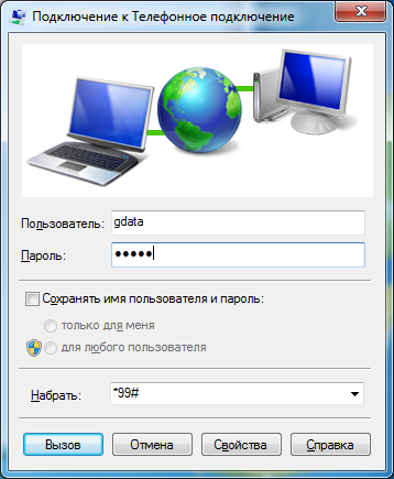 Применение GSM шлюза Termit Sprut Universal Применение GSM шлюза Termit Sprut Universal