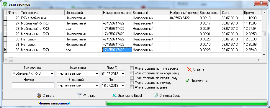 Применение GSM шлюза Termit Sprut Universal