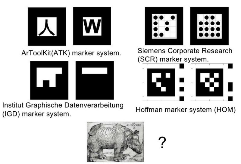 Применение SURF для создания маркера дополненной реальности Применение SURF для создания маркера дополненной реальности