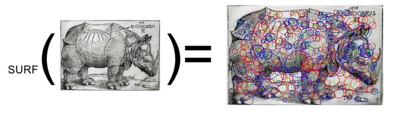 Применение SURF для создания маркера дополненной реальности Применение SURF для создания маркера дополненной реальности