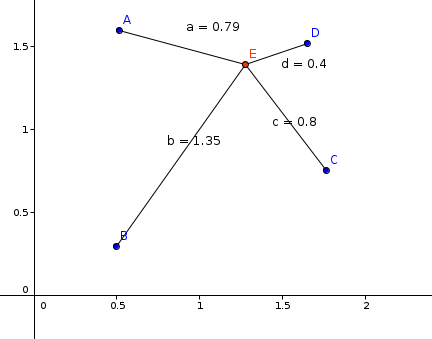 Применение машинного обучения в построении ИИ для игры в японские шахматы (сёги)