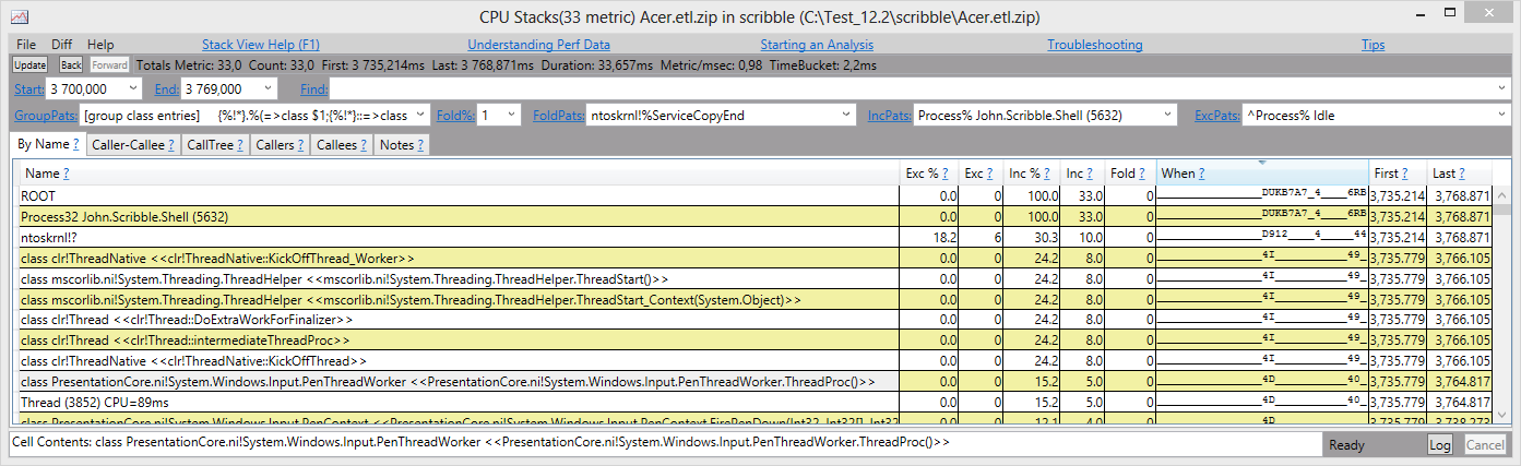 Применение утилиты PerfView в службе поддержки пользователей Применение утилиты PerfView в службе поддержки пользователей