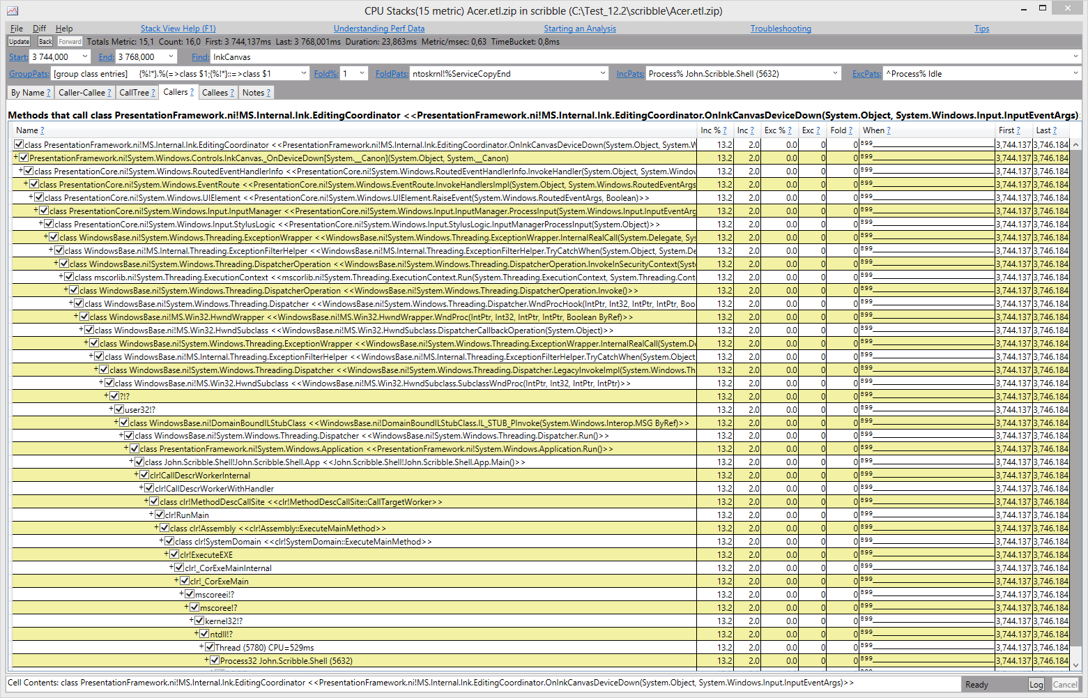 Применение утилиты PerfView в службе поддержки пользователей Применение утилиты PerfView в службе поддержки пользователей