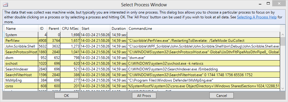 Применение утилиты PerfView в службе поддержки пользователей Применение утилиты PerfView в службе поддержки пользователей