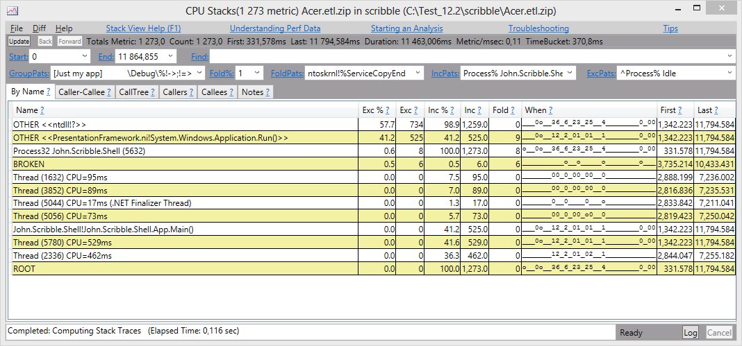 Применение утилиты PerfView в службе поддержки пользователей Применение утилиты PerfView в службе поддержки пользователей