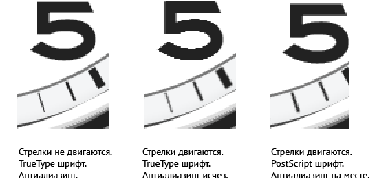 Пример — часы на СSS3 без изображений и JavaScript