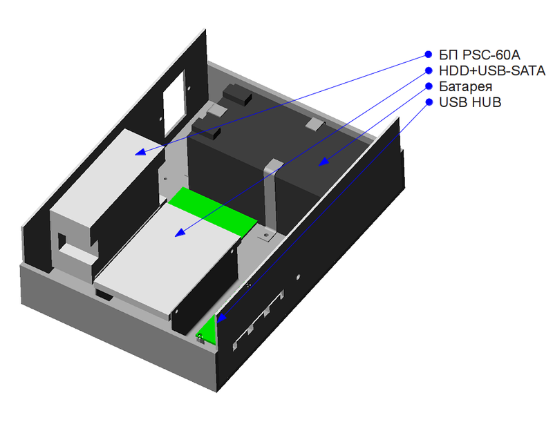 Приставка к роутеру (USB HUB + USB HDD + UPS)