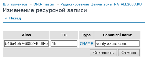 Привязка своего домена к Windows Azure (на примере RU CENTER)