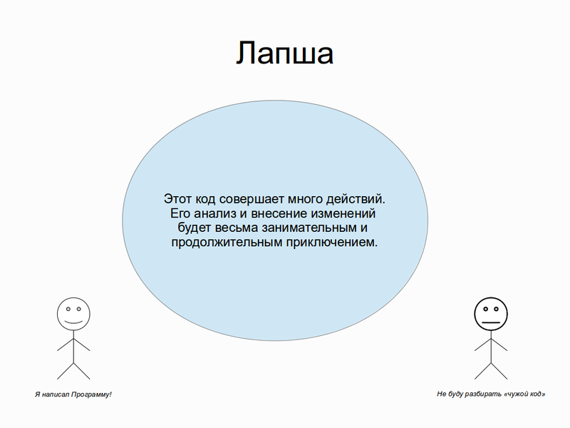 Про абстрагирование, слабосвязную архитектуру и проектирование в целом