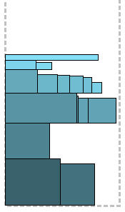Про двумерную упаковку: offline алгоритмы