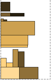 Про двумерную упаковку: online алгоритмы Про двумерную упаковку: online алгоритмы