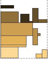 Про двумерную упаковку: online алгоритмы Про двумерную упаковку: online алгоритмы