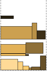 Про двумерную упаковку: online алгоритмы Про двумерную упаковку: online алгоритмы