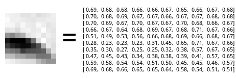 Про котиков, собак, машинное обучение и deep learning