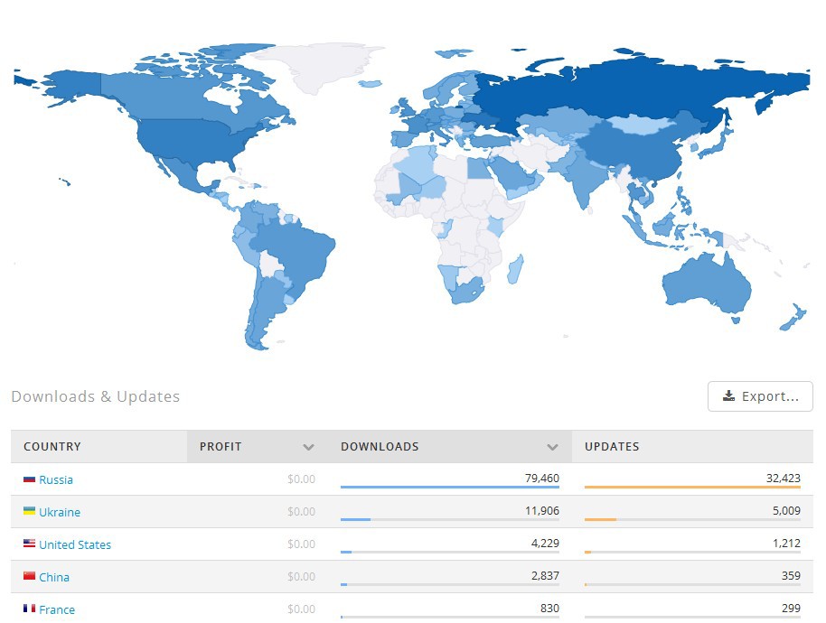 Про релиз зомбодавилки на iOS и мысли по поводу издателей Про релиз зомбодавилки на iOS и мысли по поводу издателей