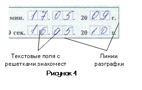 Проблемы снятия регулярных помех в формах с рукопечатным заполнением