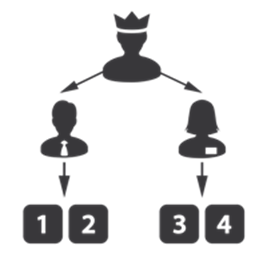 Проблемы в корпоративном использовании SAAS