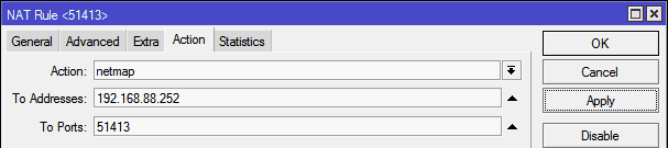Проброс портов в Микротике — ликбез для начинающих Проброс портов в Микротике — ликбез для начинающих