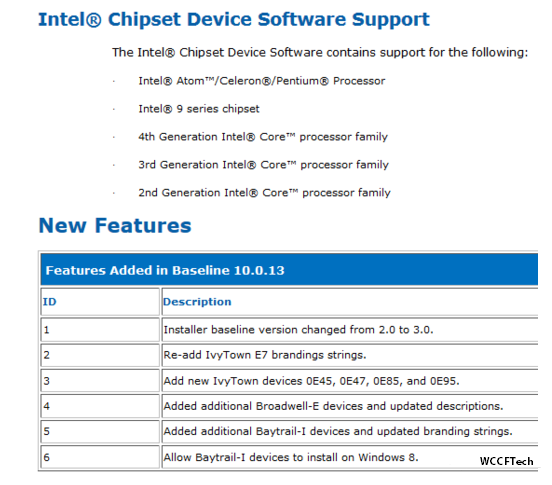 Процессоры Broadwell-E будут совместимы с чипсетом Intel X99 Wellsburg