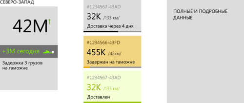 Проектирование приложений: как стать ближе к пользователю? Проектирование приложений: как стать ближе к пользователю?