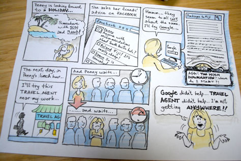 Проектирование с помощью сторибордов Проектирование с помощью сторибордов