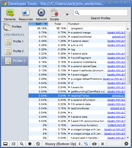 Профилирование JavaScript с Chrome Developer Tools Профилирование JavaScript с Chrome Developer Tools