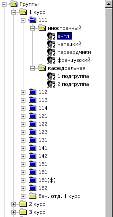 Программа по составлению расписания занятий в ВУЗе