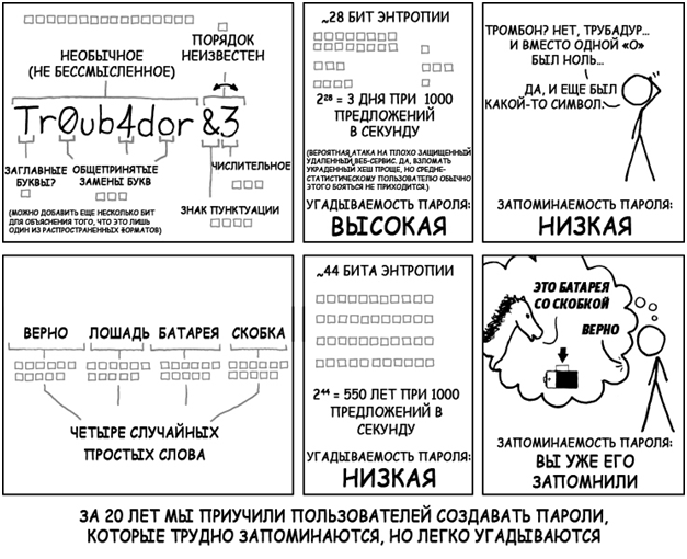 Комикс