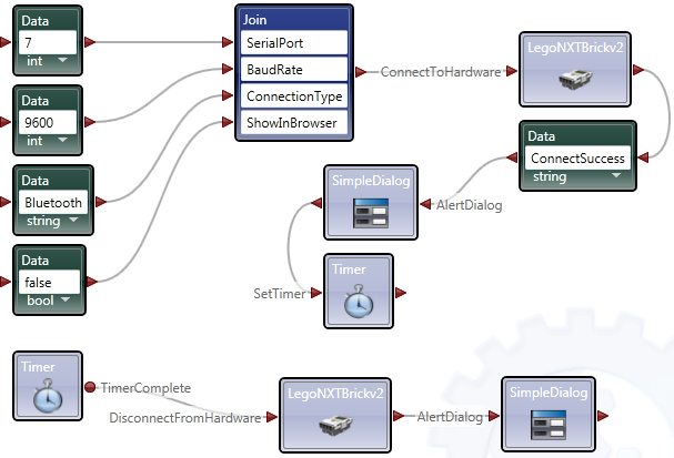 Программируем в Microsoft Robotics Developer Studio. Часть 2, взаимодействие с микрокомпьютером NXT image