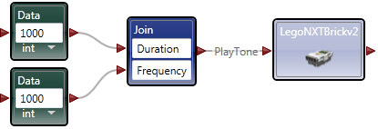 Программируем в Microsoft Robotics Developer Studio. Часть 2, взаимодействие с микрокомпьютером NXT image