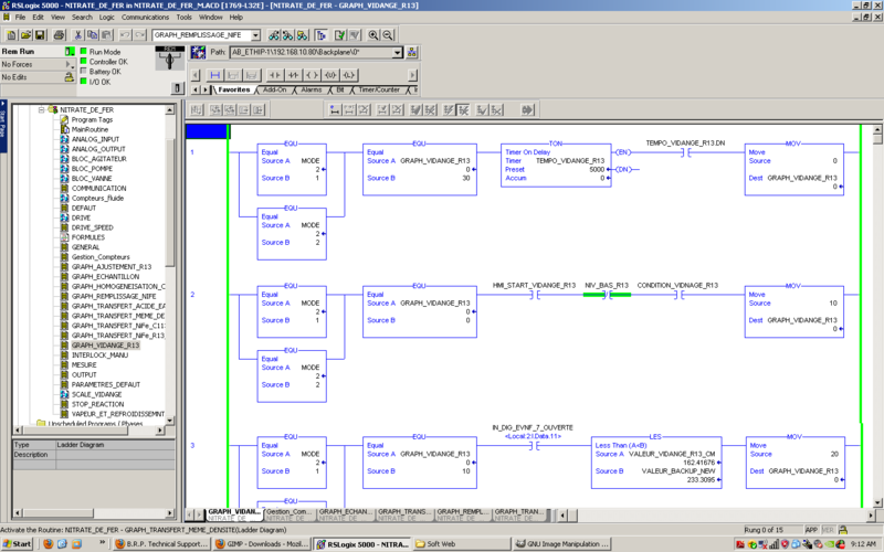 Программируемые логические контроллеры Allen Bradley