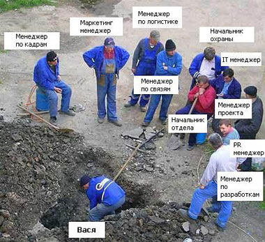 Производство счастья промышленными методами Производство счастья промышленными методами