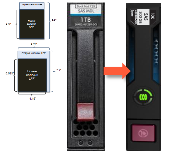 Проливая свет на HP ProLiant iLO Management Engine