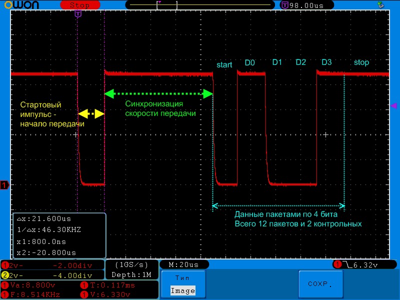 Простая 4 х цветная многоканальная гирлянда на основе микроконтроллера ATTINY13A