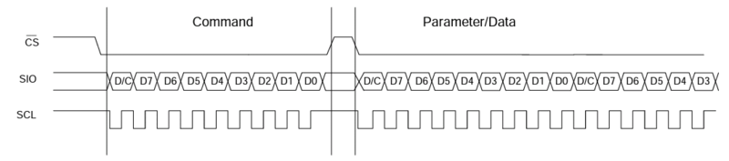 Простенькие часики на MSP430