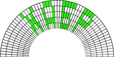 Простой вращающийся светодиодный дисплей Простой вращающийся светодиодный дисплей