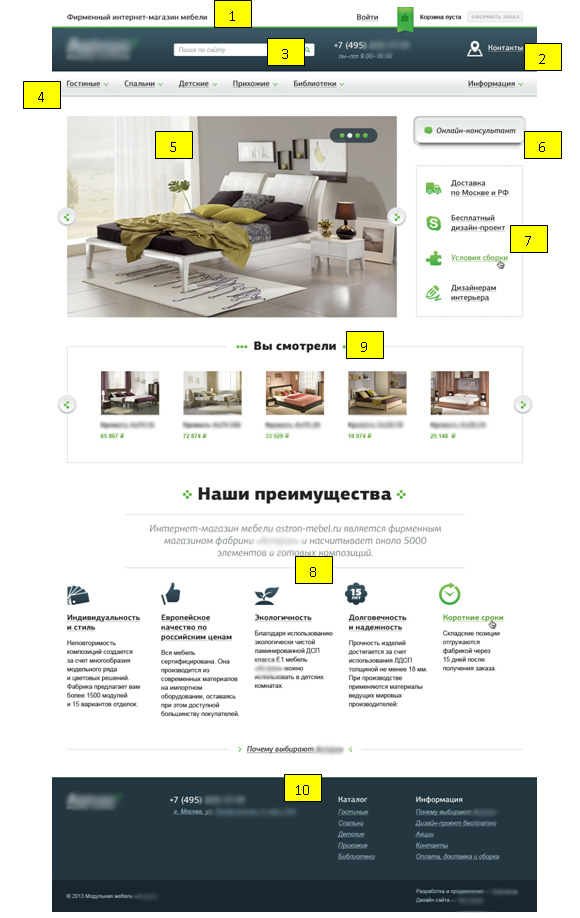 Прототипы страниц сайта: между брифом и техническим заданием Прототипы страниц сайта: между брифом и техническим заданием