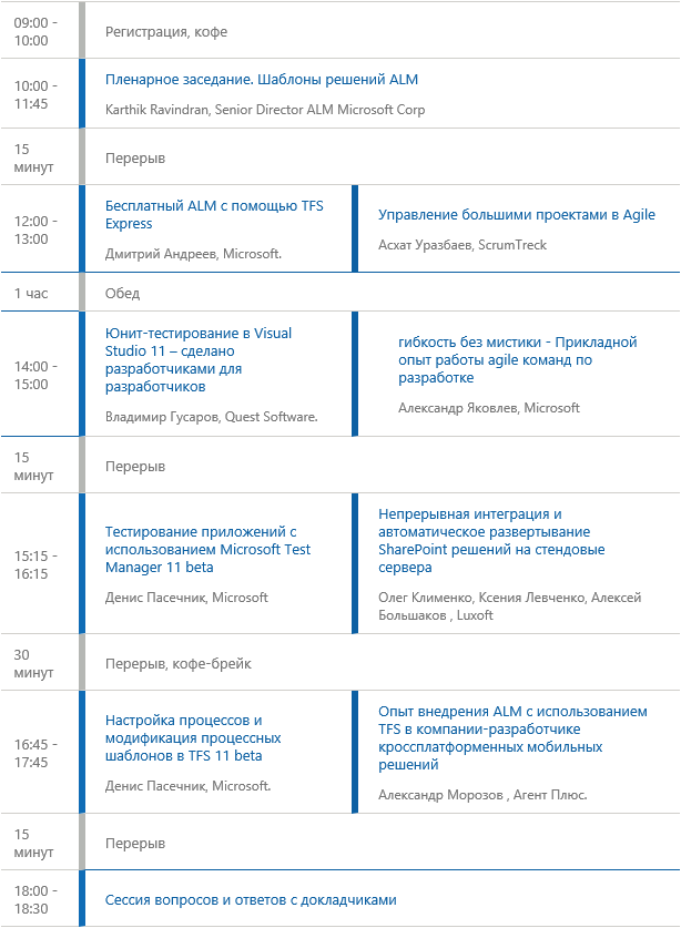 Прямая трансляция ALM Summit 2012