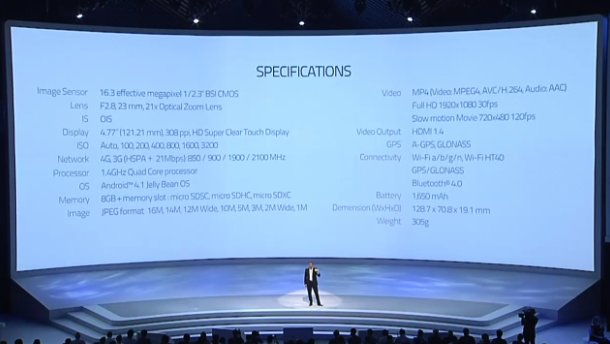 Прямая трансляция с Samsung UNPACKED: Презентация Galaxy Note II и не только