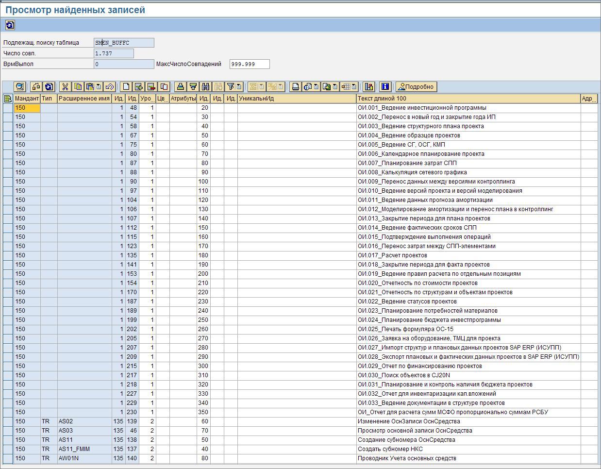 Прямая запись в таблицы SAP через SE16N INTERFACE или кража фаворитов