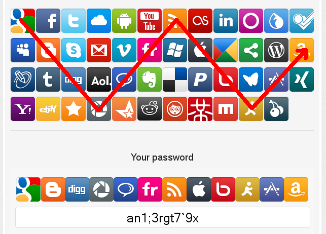 pswd.me: Yet another password generator and reminder