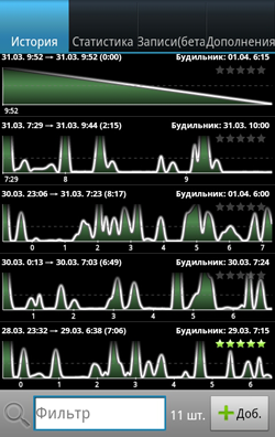 Пусть утро станет добрым или Sleep as Android