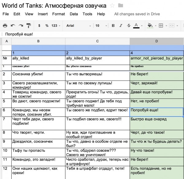 Работа над авторским озвучанием World of Tanks