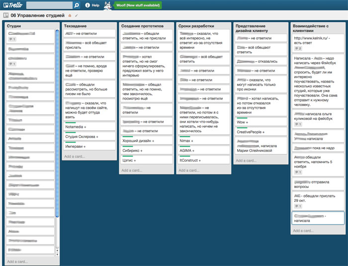 Работа с Trello на примере интернет журнала