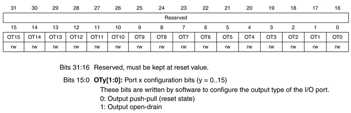 Работа с ЖК индикатором на отладочной плате STM32L Discovery Работа с ЖК индикатором на отладочной плате STM32L Discovery