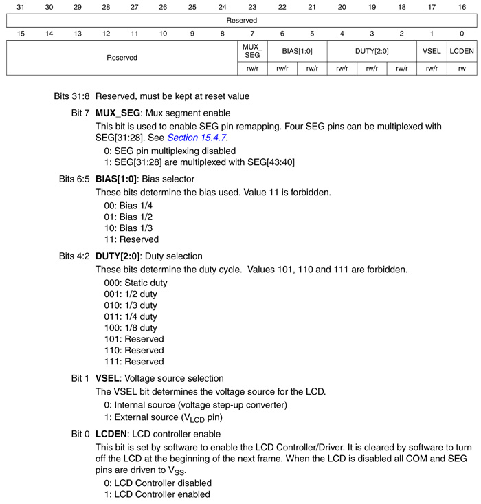 Работа с ЖК индикатором на отладочной плате STM32L Discovery Работа с ЖК индикатором на отладочной плате STM32L Discovery