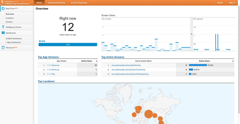 Работа с новой версией Google Analytics v2 на примере Android приложения