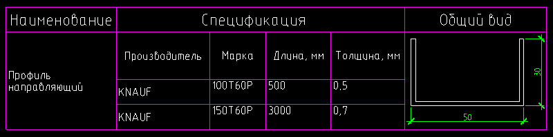 Работа с таблицами в MultiCAD.NET. Часть 2. Создание и редактирование