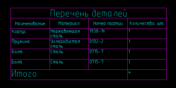 Работа с таблицами в MultiCAD.NET. Часть 2. Создание и редактирование